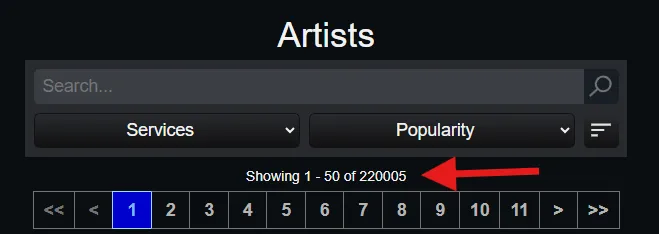 Coomer artists count statistics