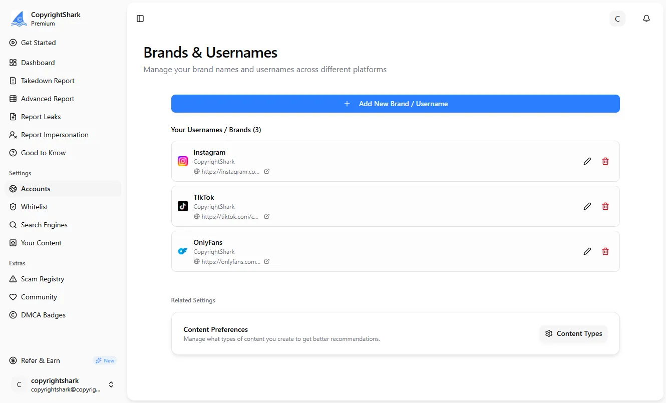 Brand Manager list view showing added usernames
