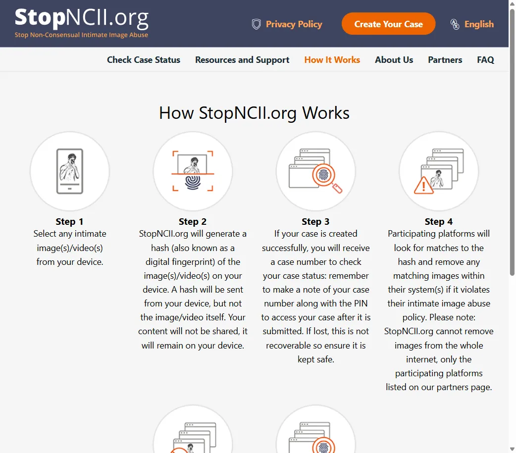 How StopNCII.org works: a six-step process for removing intimate images from participating platforms
